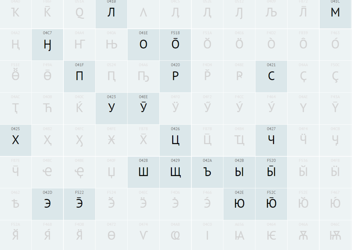 Российские разработчики создали клавиатурные раскладки для языков КМНС